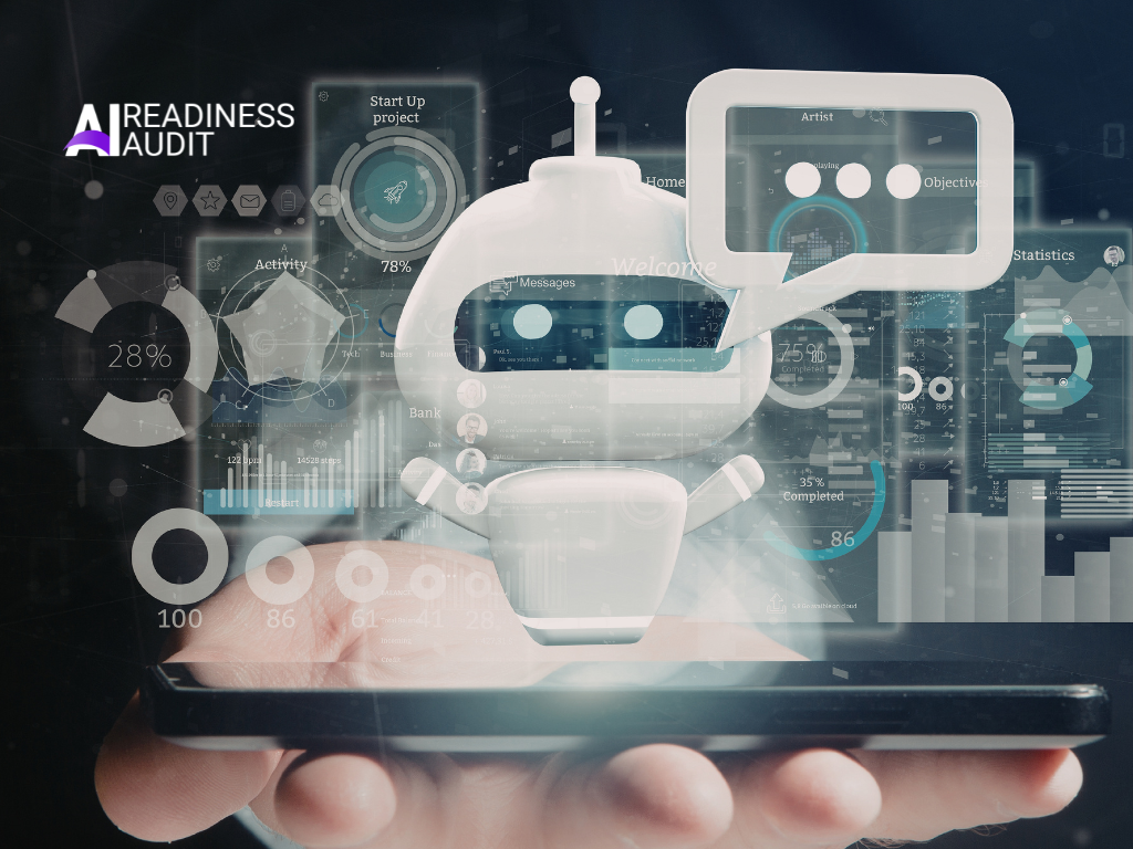 ai readiness audit tool,ai automation services, free ai maturity audit, artificial intelligence, ai automation platform, ai, chatbots, ai maturity audit