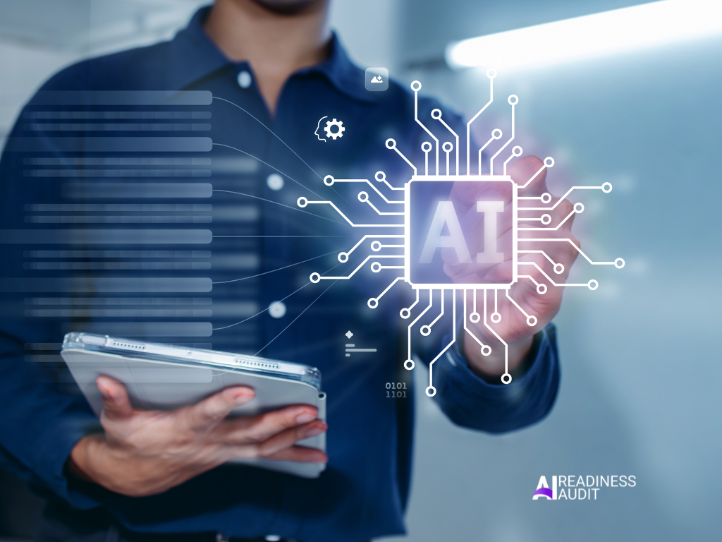 AI Readiness Audit Free and Digital Transformation Success