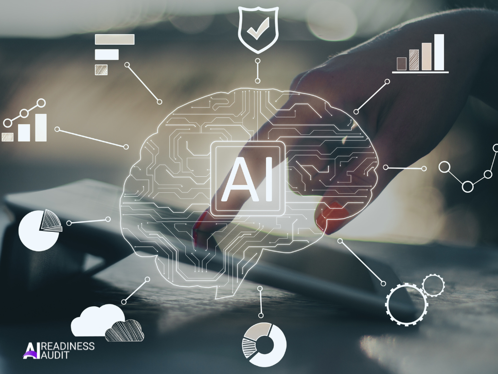 ai readiness audit tool, ai audit, free ai maturity audit, ai readiness audit free, claude ai, artificial intelligence, ai readiness assessment tool