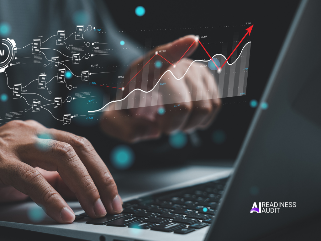 ai maturity audit ai maturity audit tool, free ai maturity audit, ai maturity assessment, ai maturity assessment tool, artificial intelligence auditing, artificial intelligence, machine learning models